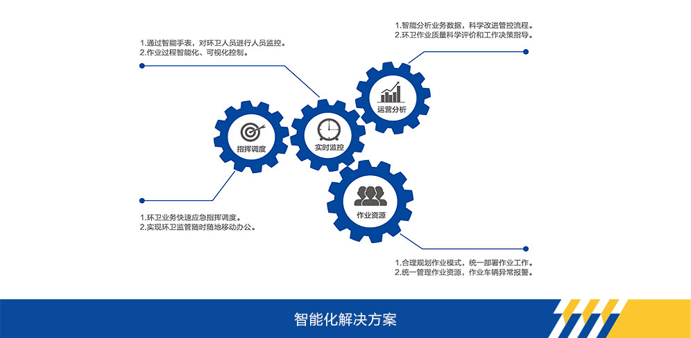 壹号娱乐官网