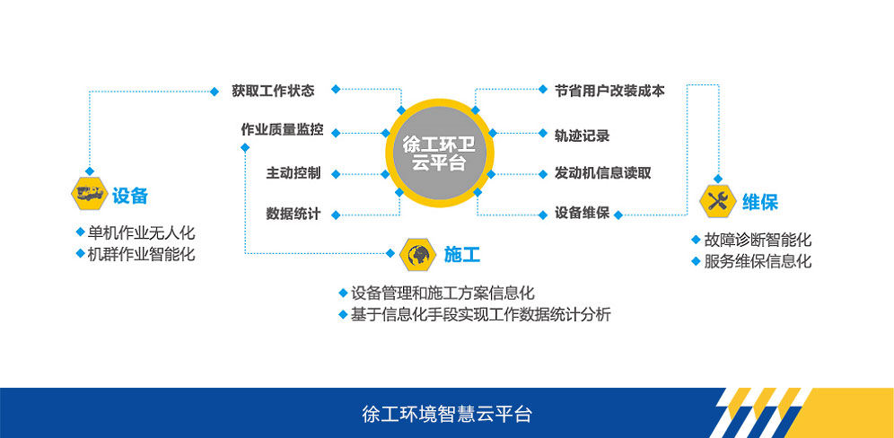 壹号娱乐官网